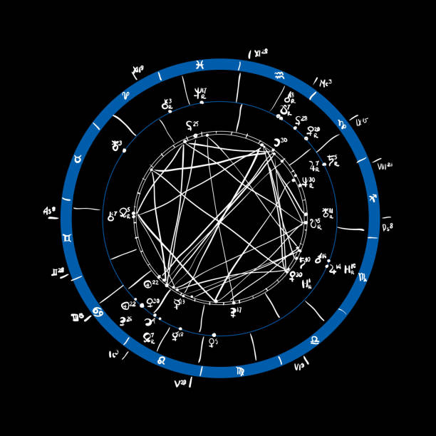 Cosmogram Graph 50+ Cosmogram Stock Photos, Pictures & Royalty-Free Images - iStock