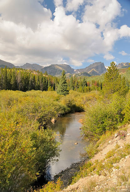 istock Rocky Mountain National Park 118393065