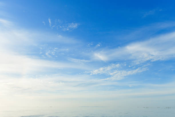 Aerial view dramatic sunset and sunrise sky nature background with white clouds for design concept and isolated text material