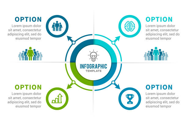 illustrations, cliparts, dessins animés et icônes de éléments infographiques - 04 what