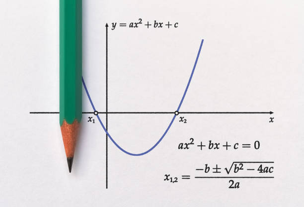 Graph of parabola Graph of a parabola and quadratic function with roots solution formula mathematical formula stock pictures, royalty-free photos & images