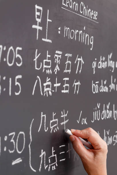 istock Learning chinese alphabet 