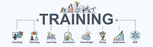 Training banner web icon for business and Seminar, coach, teaching, learn, evaluation, knowledge, doing, experience and skill. Minimal vector infographic. Training banner web icon for business and Seminar, coach, teaching, learn, evaluation, knowledge, doing, experience and skill. Minimal vector infographic. efficiency leadership business planning stock illustrations