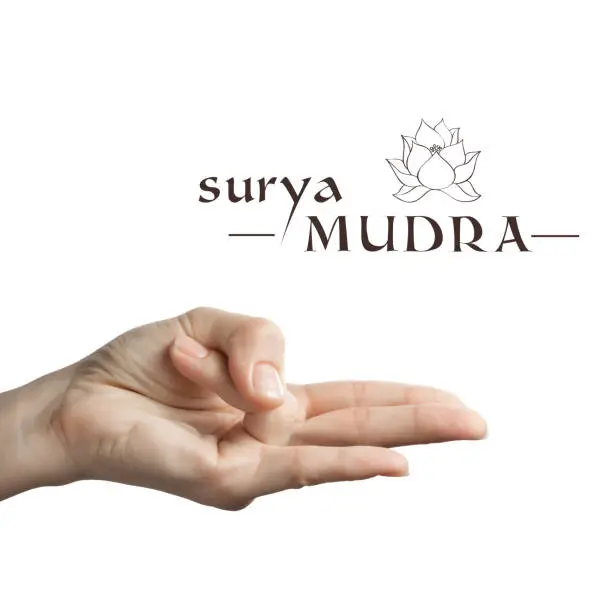 Photo of Solar mudra.