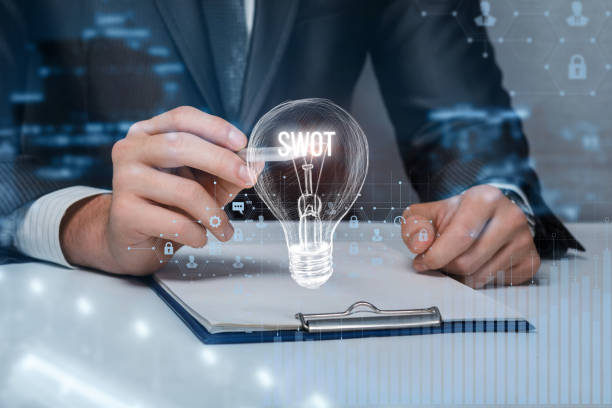 istock The Manager conducts a swot analysis . 1184226265