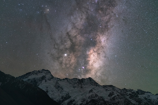 Milky Way Over Tasman Valley in Mt Cook National Park,New Zealand