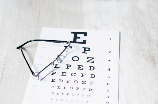 istock glasses and Eyeglasses on table of check of vision close up - Myopia or hyperopia 1184500428