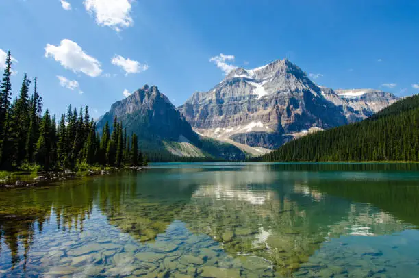 Photo of Mountain lake in Banff National Park with crystal clear water and blue skies