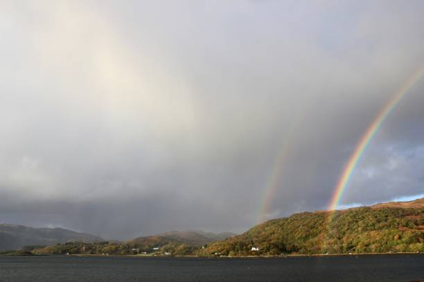 istock Kyles of Bute Rainbows 1184734953