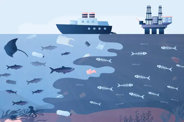 Vector illustration of Ocean pollution card template. Offshore Oil Rigs, dirty ship and underwater wildlife.