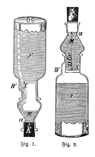 Schematic diagram of the laboratory bottle