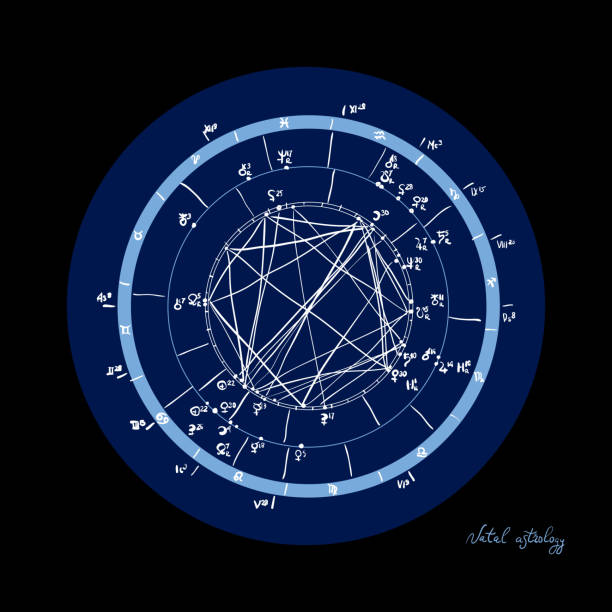 Cosmogram Graph 50+ Cosmogram Stock Photos, Pictures & Royalty-Free Images - iStock