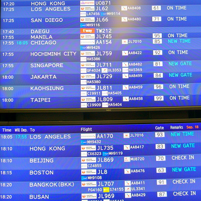 Tokyo / Japan - Sept 18 2018: Modern electronic departure board with schedule and flights number of diverse international airways at Narita Airport