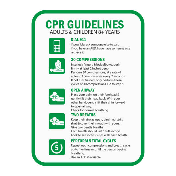 ilustrações, clipart, desenhos animados e ícones de sinal e símbolo cardiopulmonars da ressuscitação do cpr - cpr