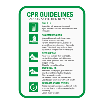 CPR Cardiopulmonary Resuscitation sign and symbol. vector illustration