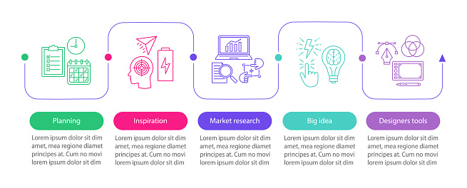 Development Plan Visual Graphic Design Development Vector Infographic Template Stock ...
