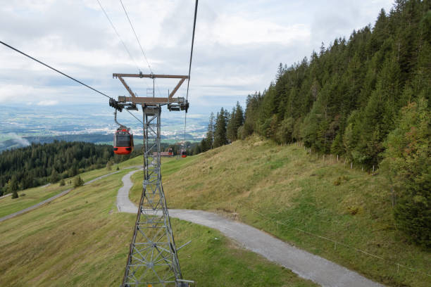istock Swiss cable cars 4 1184940857
