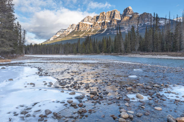 istock Castle Mountain in Banff National Park 1185100156