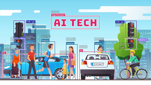 aiコンピュータビジョン&監視オブジェクト検出システムの目を横切る街の通りは、トラフィック、車、人を認識し、分析します。人工知能技術 フラットベクターイラスト - driving car traffic men点のイラスト素材／クリップアート素材／マンガ素材／アイコン素材