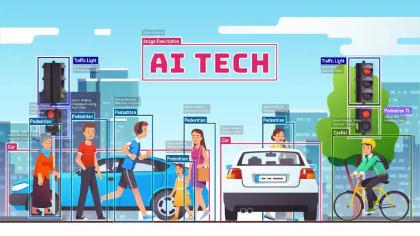 Vector illustration of City street crossing through eyes of AI computer vision & surveillance object detection system recognizing & analyzing traffic, cars, people. Artificial intelligence tech. Flat vector illustration