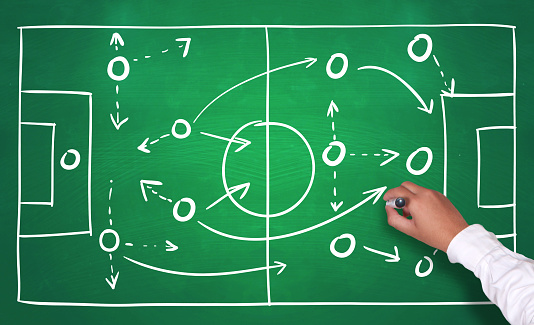 Football soccer game plan strategy, coaching in sport concept, top view green field