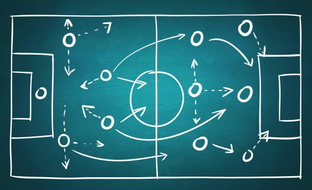istock Football Soccer Game Strategy 1185131025