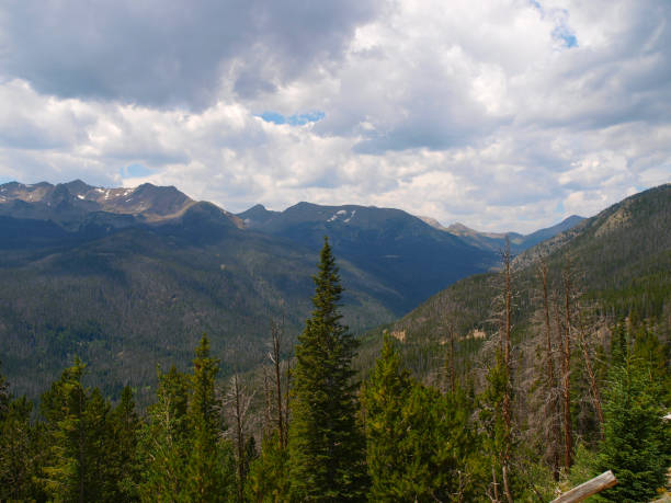 istock Rocky Mountain National Park 1185229164