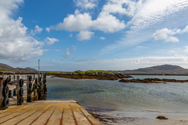 istock A South Uist Coastal View 1185237225