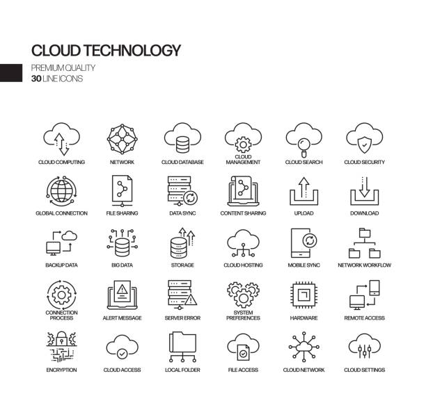 ilustraciones, imágenes clip art, dibujos animados e iconos de stock de conjunto simple de iconos de línea vectorial relacionados con la tecnología en la nube. colección de símbolos de esquema. - almacenamiento en nube