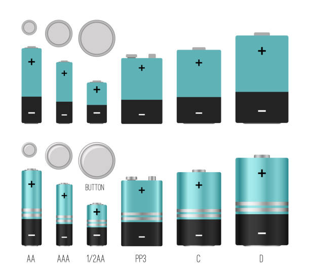 amatør I stor skala Har det dårligt Battery Size Illustration Stock Illustration - Download Image Now - Battery,  Alcoholics Anonymous, Variation - iStock