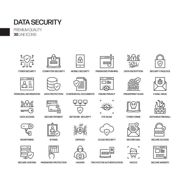 illustrazioni stock, clip art, cartoni animati e icone di tendenza di set semplice di icone di linea vettoriale correlate alla sicurezza dei dati. raccolta di simboli di contorno. - internet symbol computer icon administrator