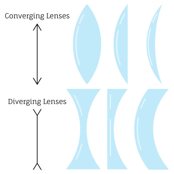 3,900+ Concave Convex Stock Photos, Pictures & Royalty-Free Images