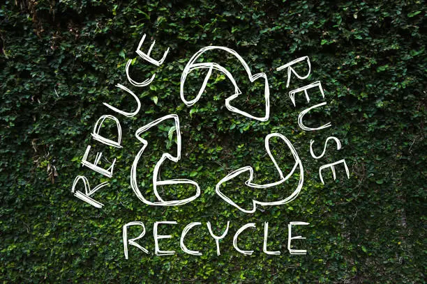 Photo of Reduce - Reuse - Recycle symbol hand drawing with green nature background.