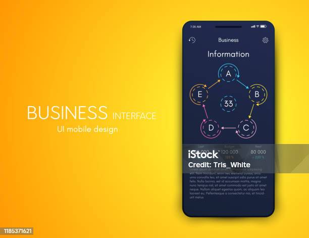 Mobile Application Interface Ui Design Stock Vector Stock Illustration ...