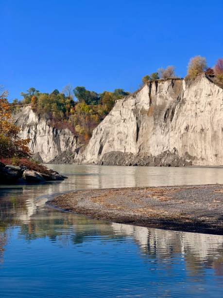istock Scarborough Bluffs 1185543287
