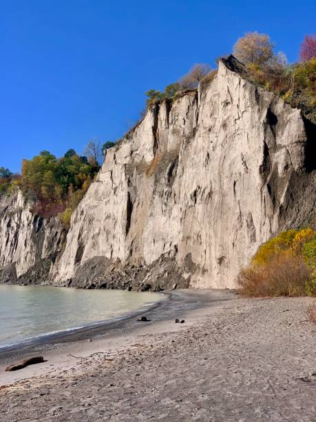 Scarborough Bluffs