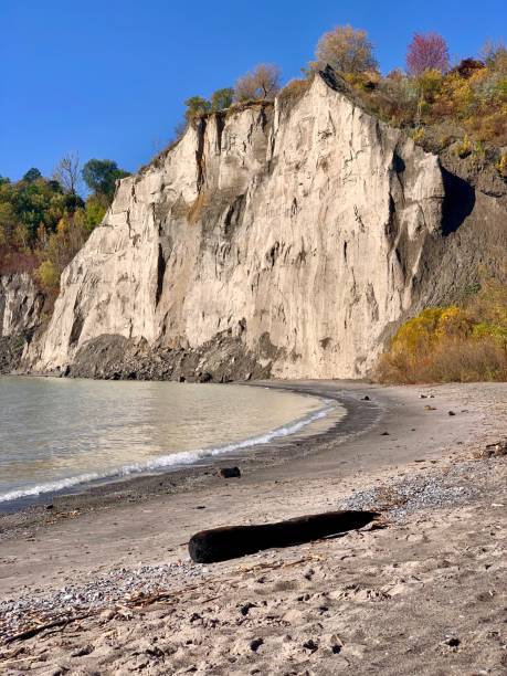 istock Scarborough Bluffs 1185549292