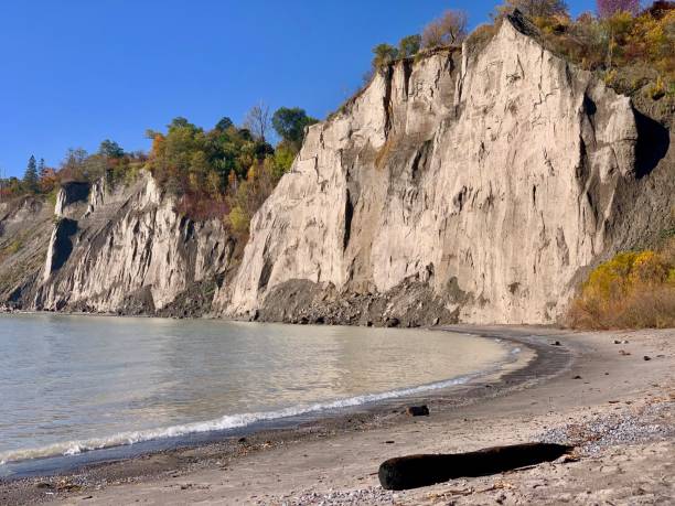 istock Scarborough Bluffs 1185549398