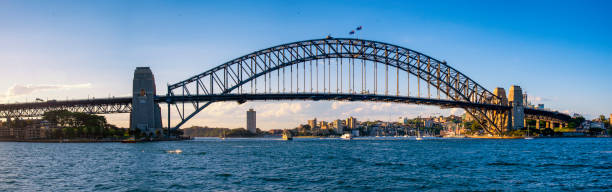 istock View of Sydney Harbor Bridge 1185552330