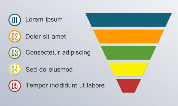 infografiki lejka lub stożka. piramida biznesowa z 5 krokami, opcjami lub poziomami. układ marketingu i sprzedaży. ilustracja wektorowa. - inverse stock illustrations