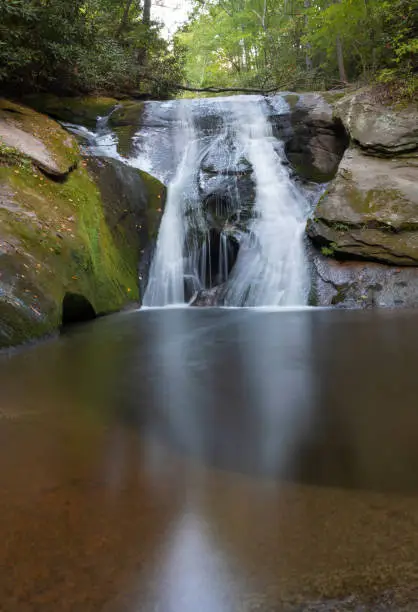 Photo of Waterfall at Stone Mountain State Park in North Carolina