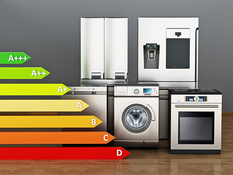 Energy chart standing near generic household appliances.