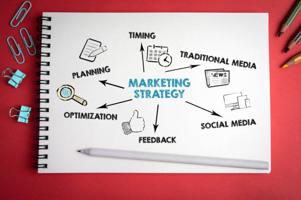 istock Marketing strategy. Website development, social media, optimization and advertising concept. Chart with keywords and icons 1185664774
