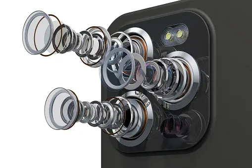 Smartphone Lenses