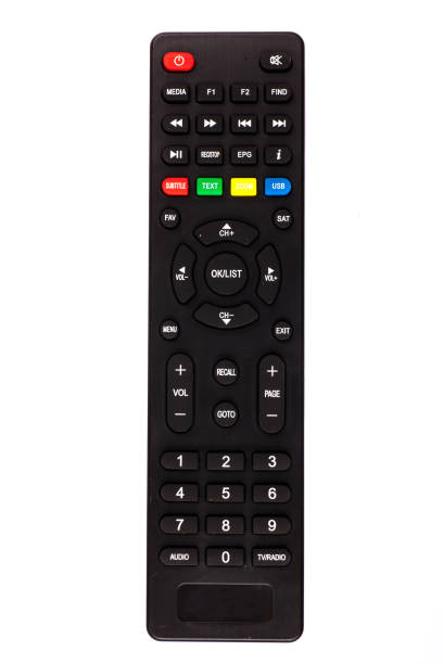 istock unnamed tv remote control on white background 1185742696