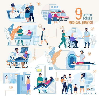 Modern Clinic Medical Services Trendy Flat Vector Scenes Set. Doctor Screening Pregnant Woman, Lady Visiting Dentist, Nurse Transporting Senior Man on Wheelchair, Doctor Consulting Family Illustration
