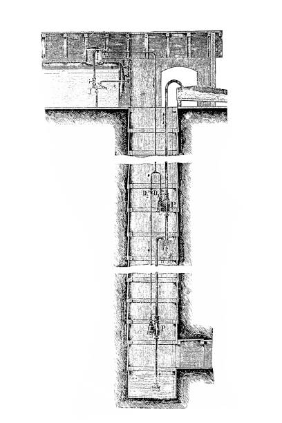 Körting pulsometer ,pump to extract mine water Illustration of a Körting pulsometer ,pump to extract mine water piston diagram stock illustrations