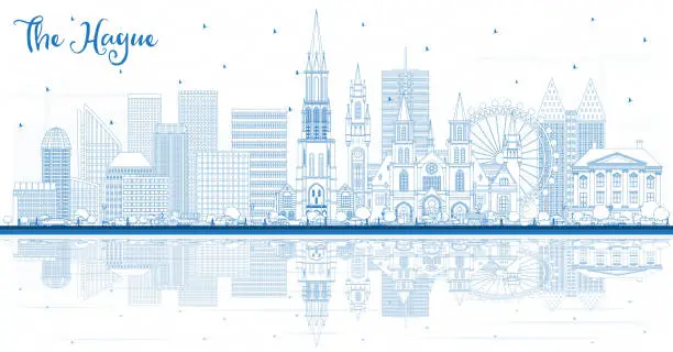 Vector illustration of Outline The Hague Netherlands City Skyline with Blue Buildings and Reflections.