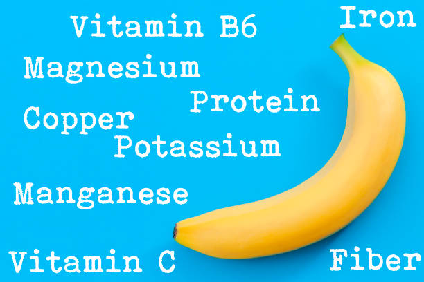 istock Minimalist pattern, fresh fruit and colorful art concept with flat lay top view of single yellow banana isolated on bright blue background surrounded by the names of the vitamins and minerals it has 1186076168