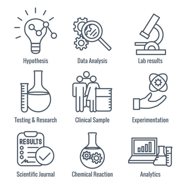 ilustrações, clipart, desenhos animados e ícones de ícone do processo científico definido com hipótese, análise, etc - hypothesis